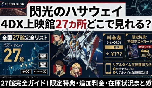 閃光のハサウェイ4DX上映館27カ所どこで見れる？限定ポストカードの終了時期と追加料金まとめ