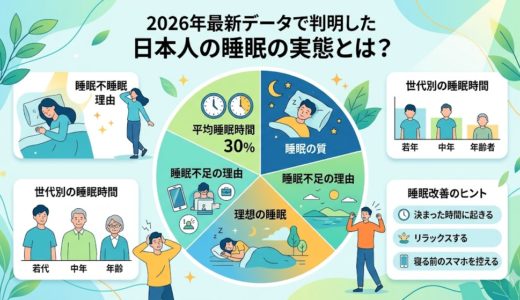 眠れているつもりが一番ヤバい！2026年最新データで判明した日本人の睡眠の実態とは？